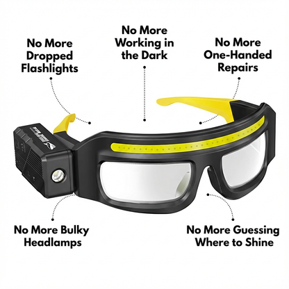 FluxLight 90