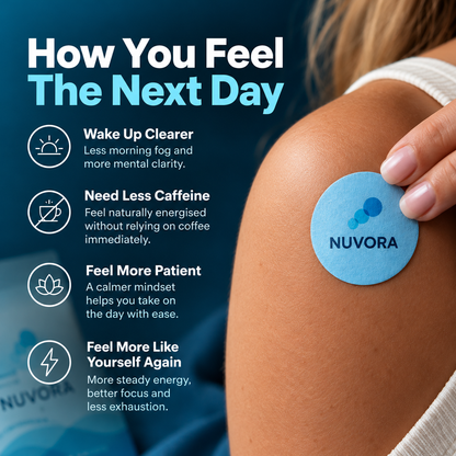 NUVORA Sleep Patches