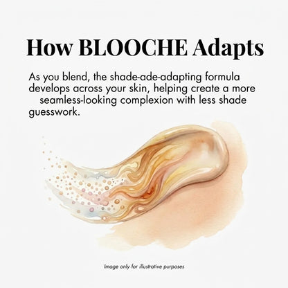 BLOOCHE