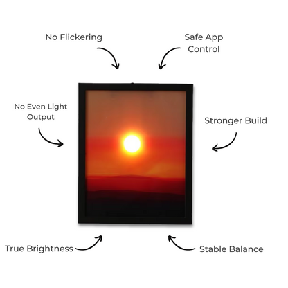 Solva - Sunset Projection Light