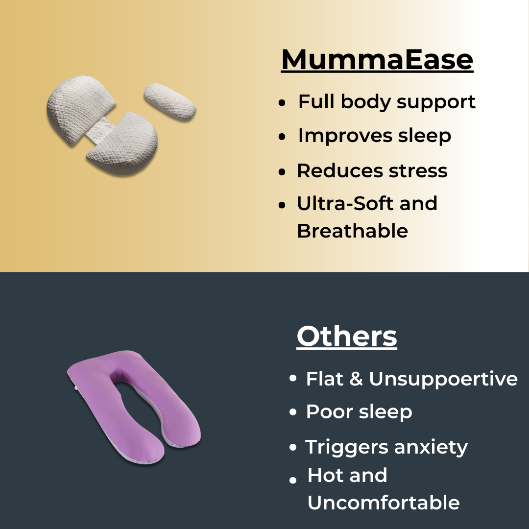 MummaEase