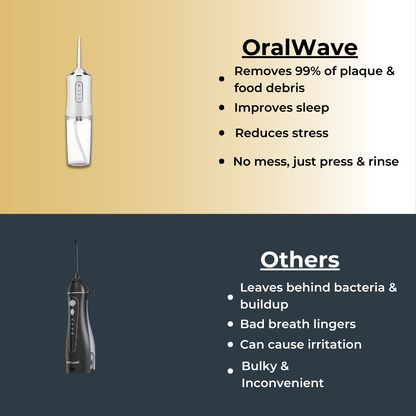 OralWave