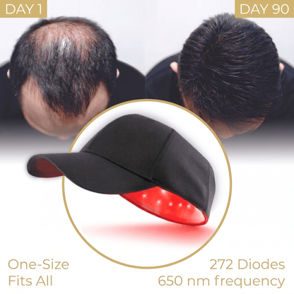 Tricholux™ – Advanced Hair Regrowth System
