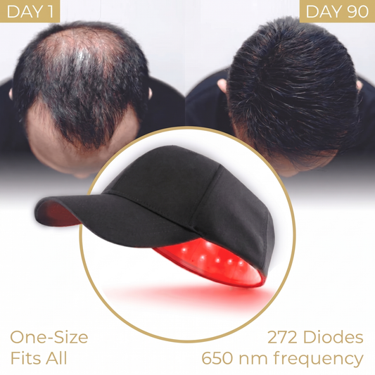 Tricholux™ – Advanced Hair Regrowth System