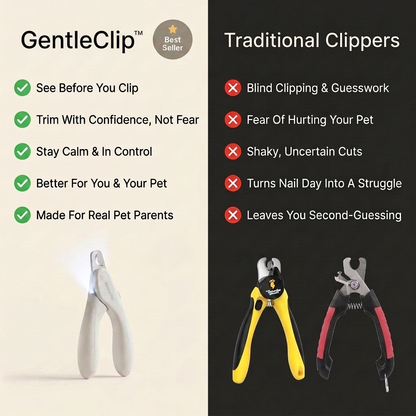 GentleClip™ – Pain-Free Pet Grooming Tool