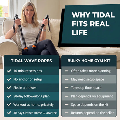 Tidal - Wave Ropes